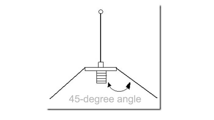 1/4 wave antenna - A ring is bent at the top of the main vibrator