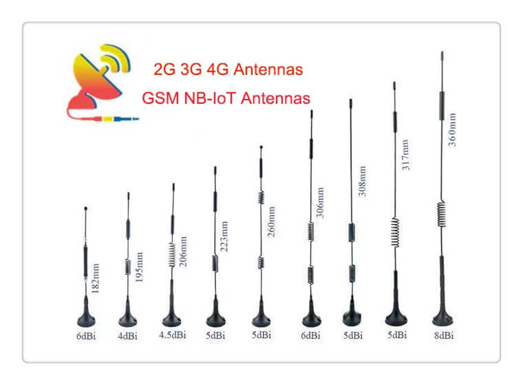 4G Magnetic Antennas