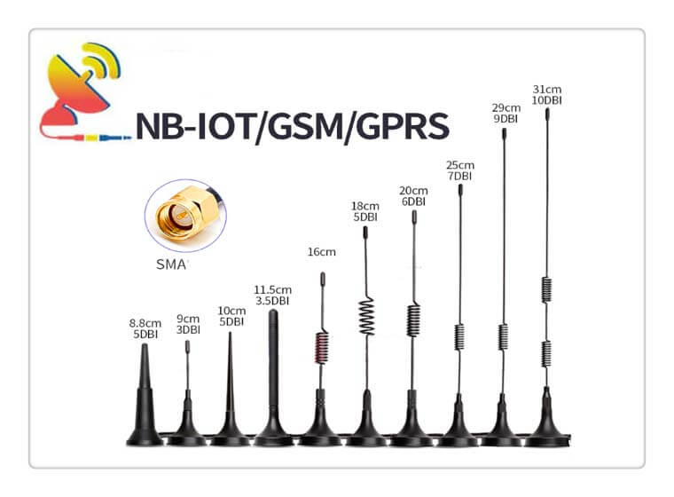 High-performance 3G NB-IoT GSM Magnetic Antennas - C&T RF Antennnas Inc