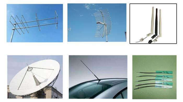Transmitting And Receiving Antenna types