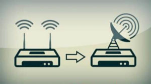 What is the difference between 2.4GHz and 5.8GHz wireless WiFi signal?