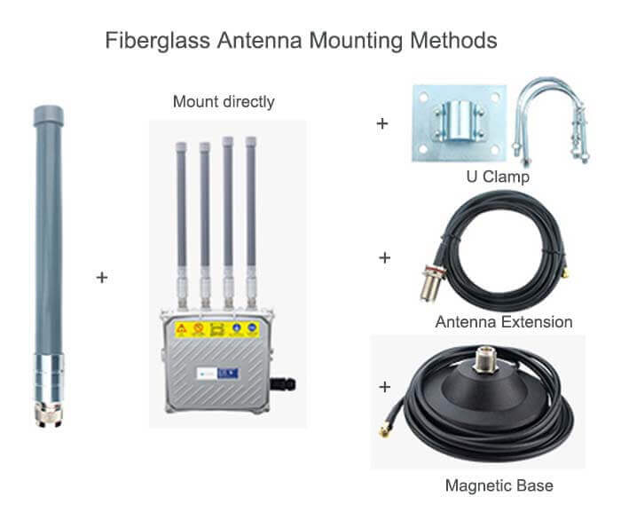 Fiberglass Antenna Mounting Methods