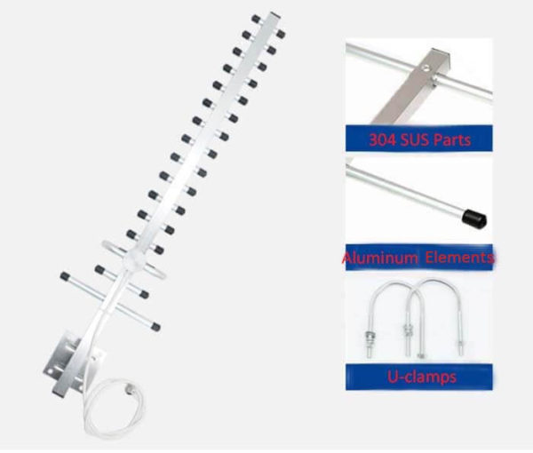 Mhz Directional Antenna Lora Yagi Antenna Manufacturer C T Rf