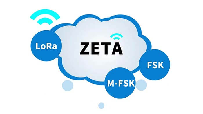 What is the ZETA Technology - C&T RF Antennas Inc